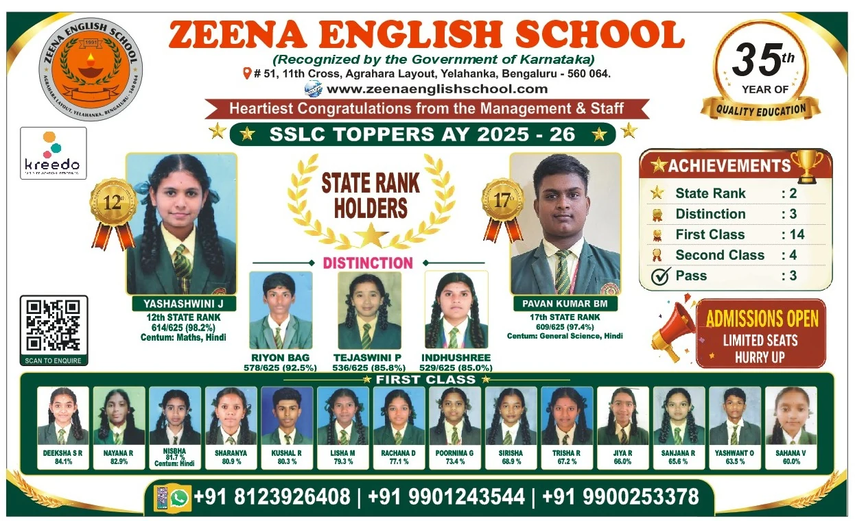 Zeena English School SSLC AY 2025-26 Results: State Rank 12 Yashashwini J (98.2%), State Rank 17 Pavan Kumar BM (97.4%), 3 Distinctions, 14 First Class, 4 Second Class